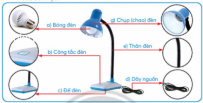 Tranh đèn học