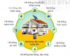 ngoi-nha-thong-minh - ảnh nhỏ  1
