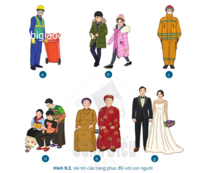 Trang phục và đời sống