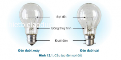 Đèn điện